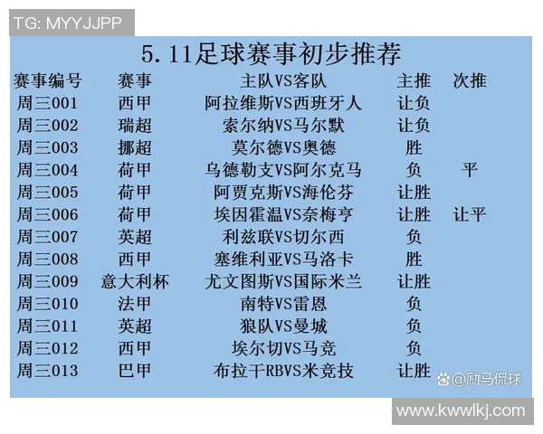 马赛与马竞对决比分预测分析及赛事前瞻详解